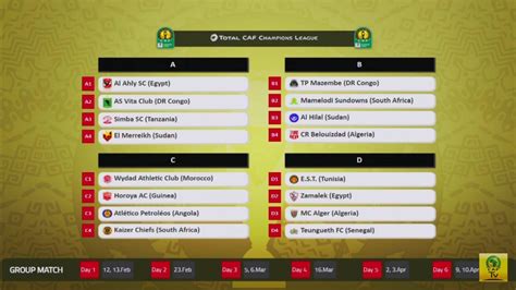 caf champions league draw 2024